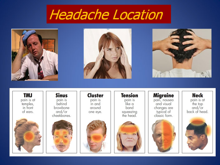 Do You Suffer From Headaches